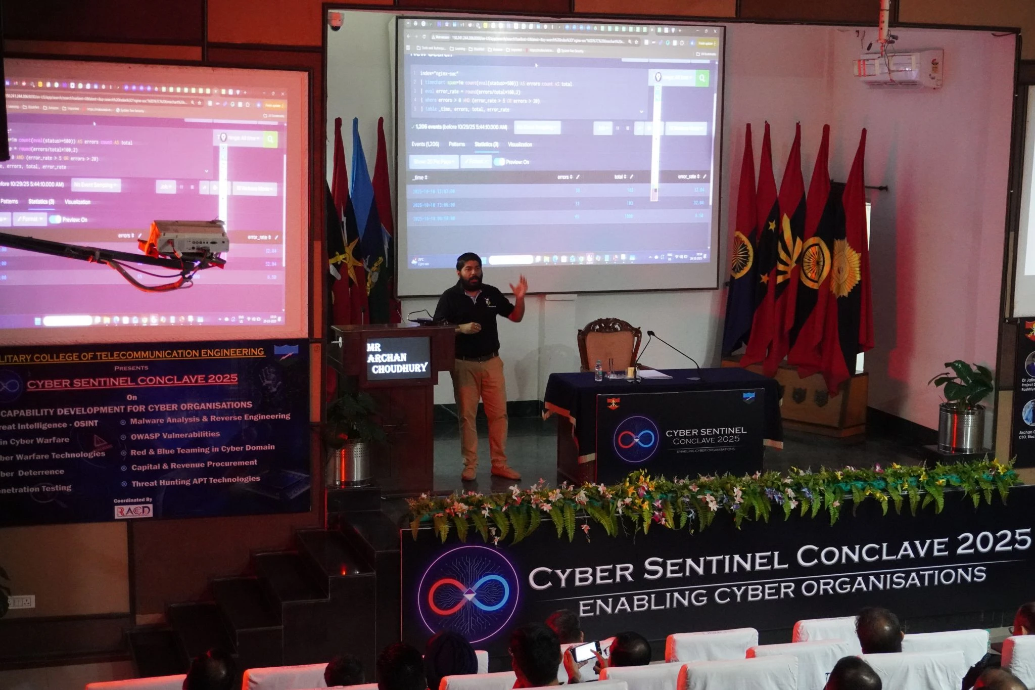Cyber Sentinel Conclave